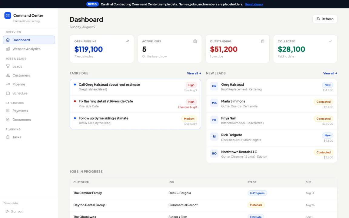 The Cardinal Contracting dashboard, a staff screen showing leads, jobs, documents and revenue.