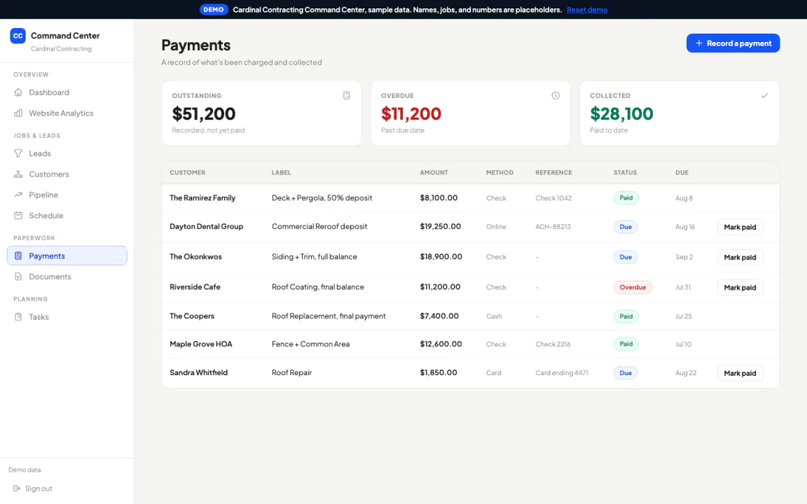 Payments recorded against jobs: deposits and invoices, due or paid, by cash, check, card or online, with a reference.