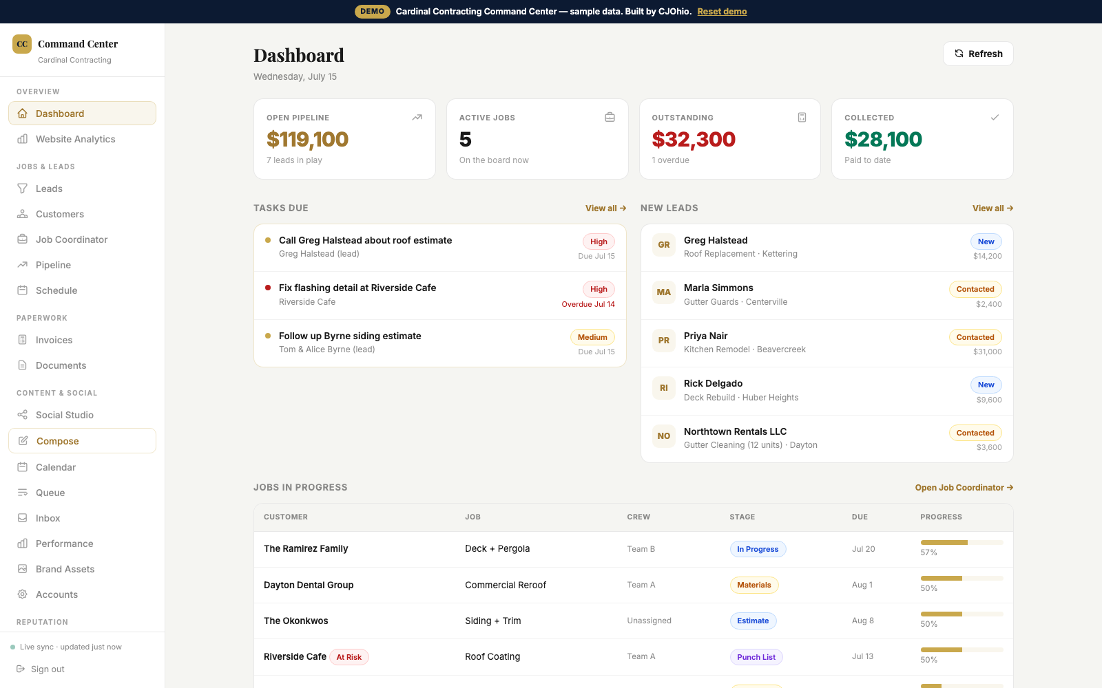 The Command Center dashboard — pipeline value, active jobs, tasks, and leads